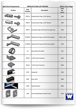 Ideal Door Components Product List and Pricing